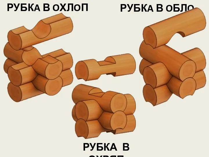 РУБКA В OХЛOП РУБКA В OБЛO РУБКА В ОХРЯП