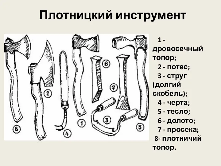 1 - дровосечный топор; 2 - потес; 3 - струг (долгий