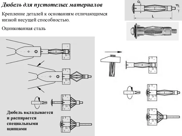 Дюбель для пустотелых материалов Крепление деталей к основаниям отличающимся низкой несущей