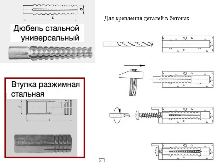 Для крепления деталей в бетонах