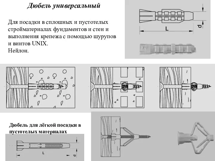 Дюбель универсальный Для посадки в сплошных и пустотелых стройматериалах фундаментов и