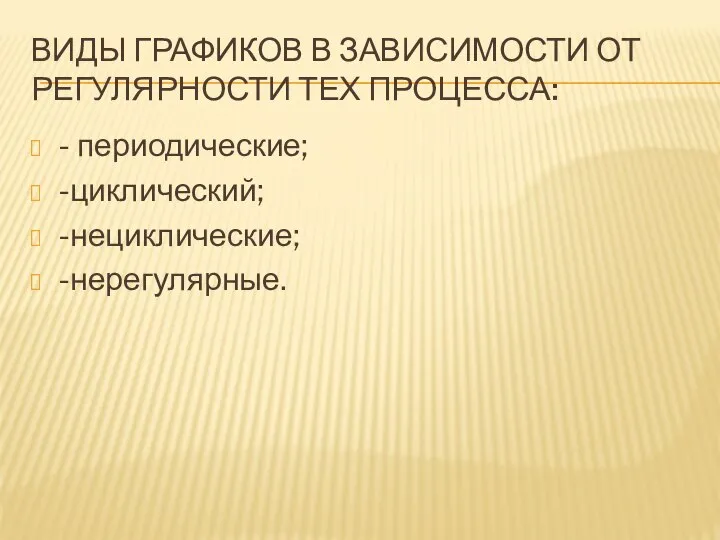 ВИДЫ ГРАФИКОВ В ЗАВИСИМОСТИ ОТ РЕГУЛЯРНОСТИ ТЕХ ПРОЦЕССА: - периодические; -циклический; -нециклические; -нерегулярные.