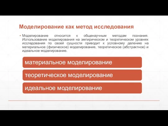 Моделирование как метод исследования Моделирование относится к общенаучным методам познания. Использование