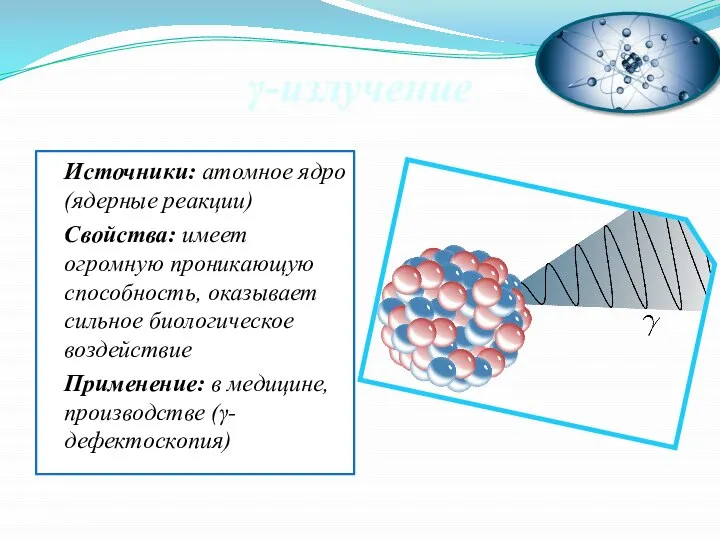 γ-излучение Источники: атомное ядро (ядерные реакции) Свойства: имеет огромную проникающую способность,