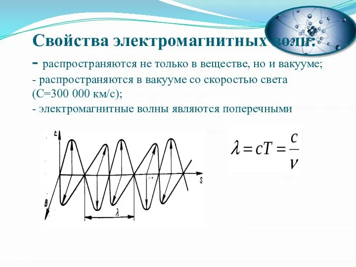 Свойства электромагнитных волн: - распространяются не только в веществе, но и