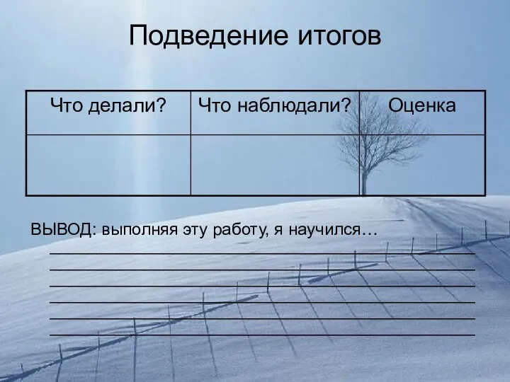 Подведение итогов ВЫВОД: выполняя эту работу, я научился… ______________________________________________________________________________________________________________________________________________________________________________________________________________________________________________________________________________