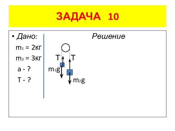 ЗАДАЧА 10 Дано: Решение m1 = 2кг m2 = 3кг Т