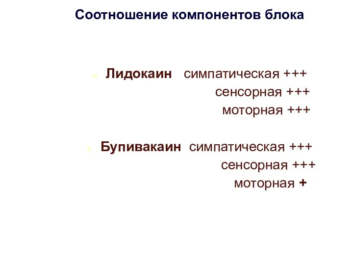 Соотношение компонентов блока Лидокаин симпатическая +++ сенсорная +++ моторная +++ Бупивакаин