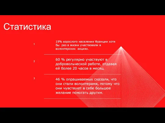 1 2 3 19% взрослого населения Франции хотя бы раз в