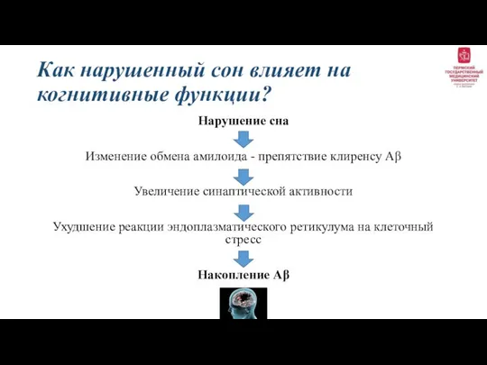 Как нарушенный сон влияет на когнитивные функции? Нарушение сна Изменение обмена