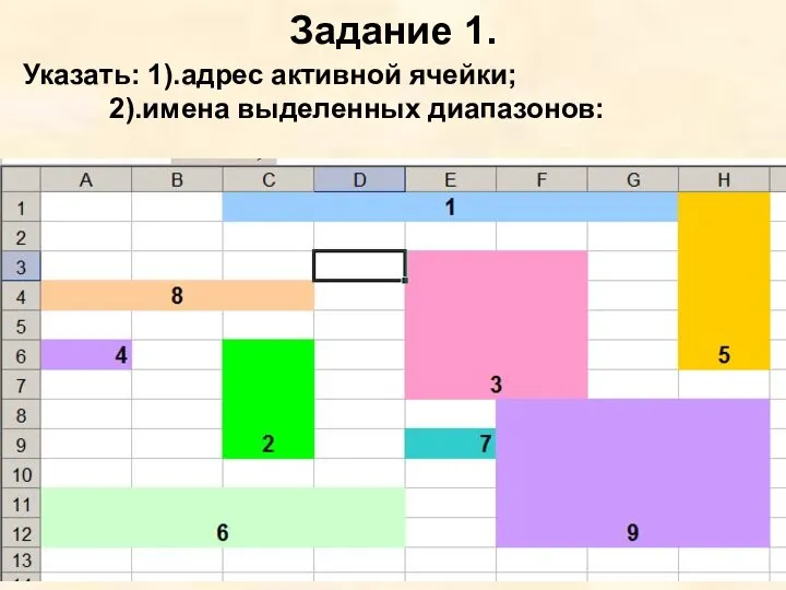 Задание 1. Указать: 1).адрес активной ячейки; 2).имена выделенных диапазонов: