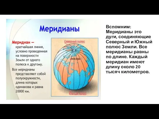 Вспомним: Меридианы это дуги, соединяющие Северный и Южный полюс Земли. Все