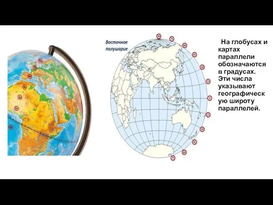 На глобусах и картах параллели обозначаются в градусах. Эти числа указывают географическую широту параллелей.