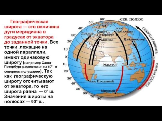 Географическая широта — это величина дуги меридиана в градусах от экватора