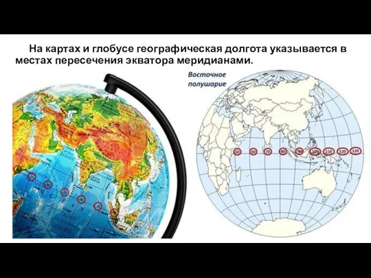 На картах и глобусе географическая долгота указывается в местах пересечения экватора меридианами.