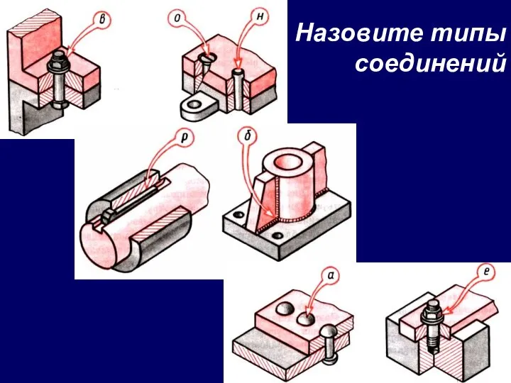 Назовите типы соединений