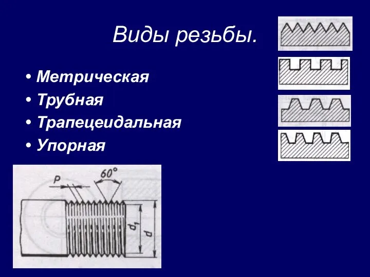 Виды резьбы. Метрическая Трубная Трапецеидальная Упорная