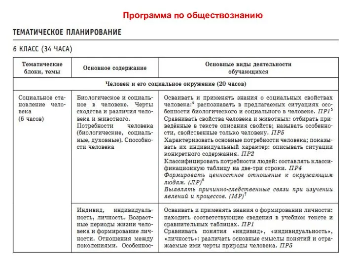 Программа по обществознанию