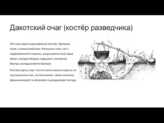 Дакотский очаг (костёр разведчика) Это еще один вырываемый костёр. Принцип схож