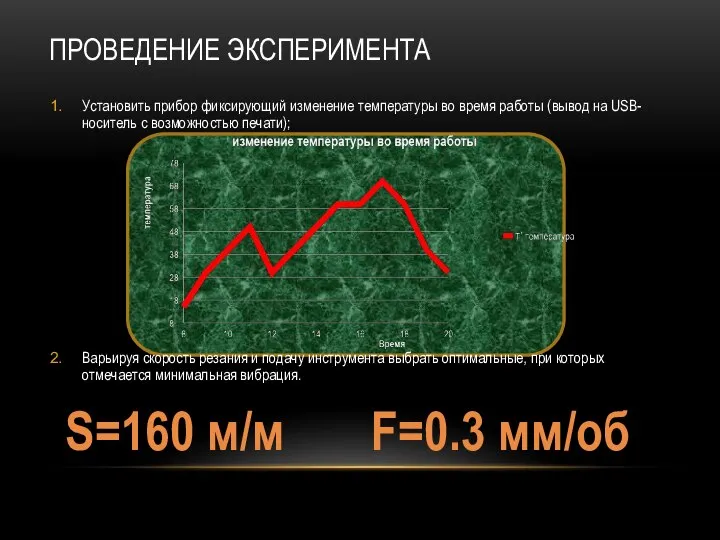 ПРОВЕДЕНИЕ ЭКСПЕРИМЕНТА Установить прибор фиксирующий изменение температуры во время работы (вывод