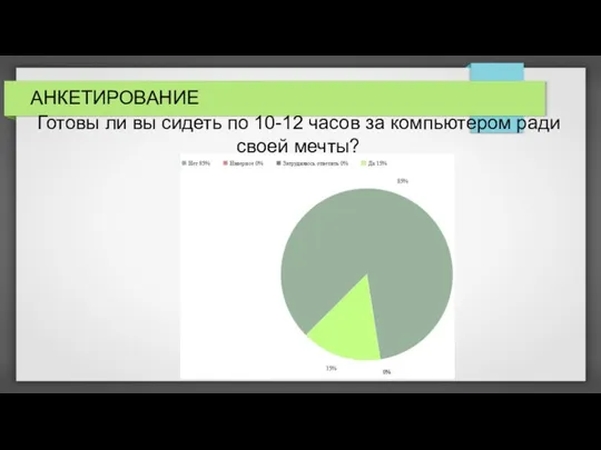 АНКЕТИРОВАНИЕ Готовы ли вы сидеть по 10-12 часов за компьютером ради своей мечты?