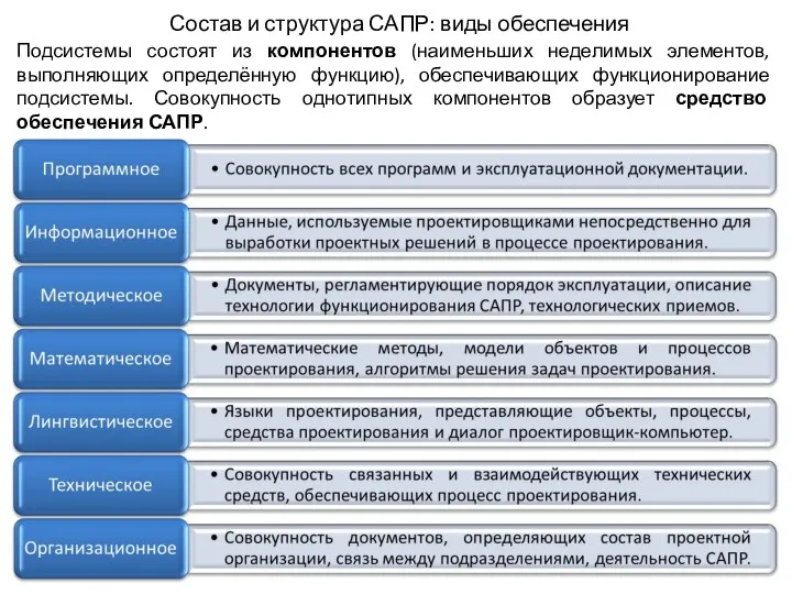 Состав и структура САПР: виды обеспечения Подсистемы состоят из компонентов (наименьших