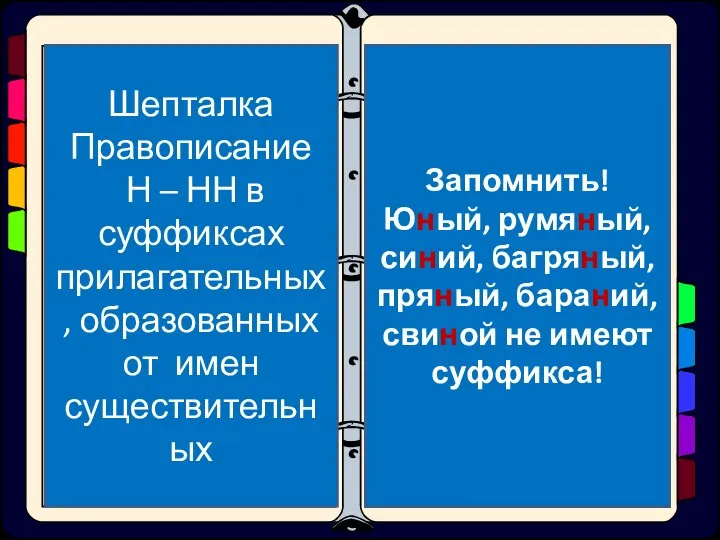 Шепталка Правописание Н – НН в суффиксах прилагательных, образованных от имен