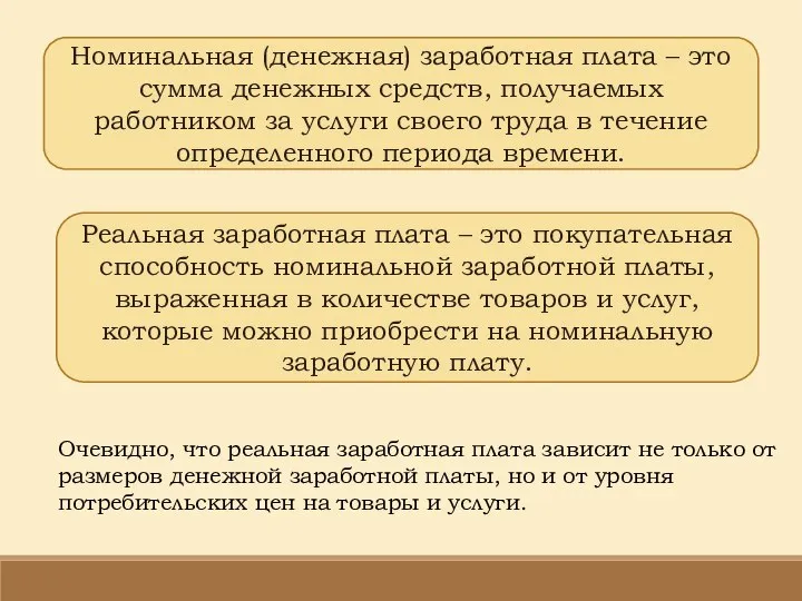 Номинальная (денежная) заработная плата – это сумма денежных средств, получаемых работником