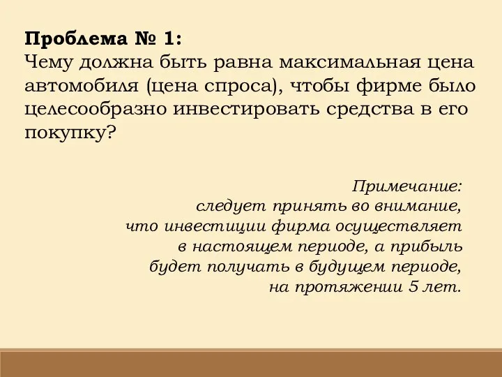 Проблема № 1: Чему должна быть равна максимальная цена автомобиля (цена