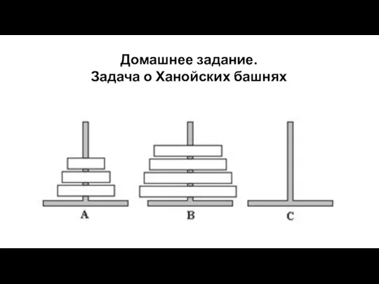 Домашнее задание. Задача о Ханойских башнях