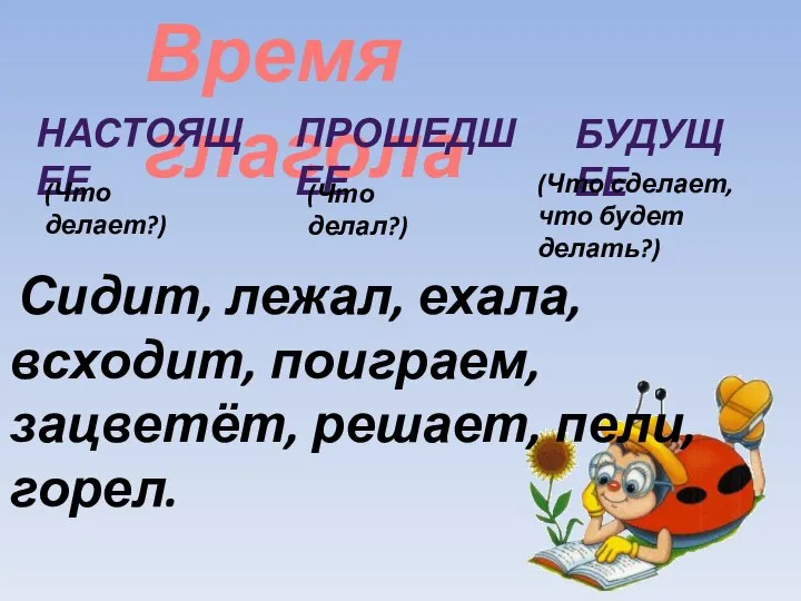 Время глагола Сидит, лежал, ехала, всходит, поиграем, зацветёт, решает, пели, горел.