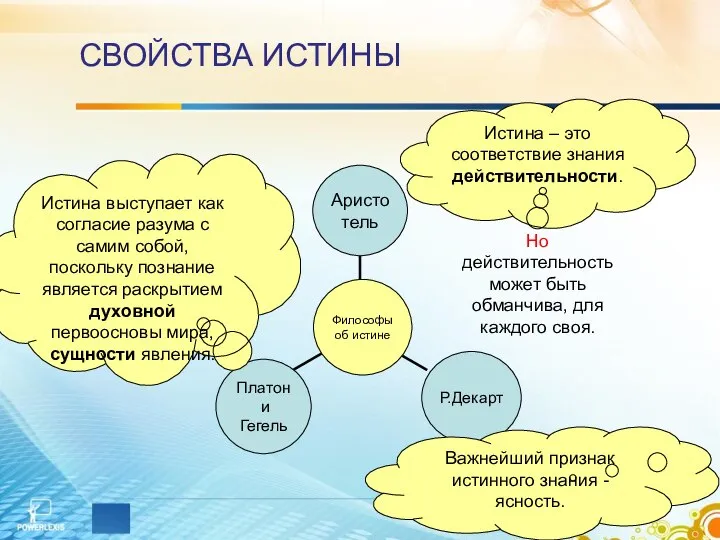 СВОЙСТВА ИСТИНЫ Истина – это соответствие знания действительности. Но действительность может