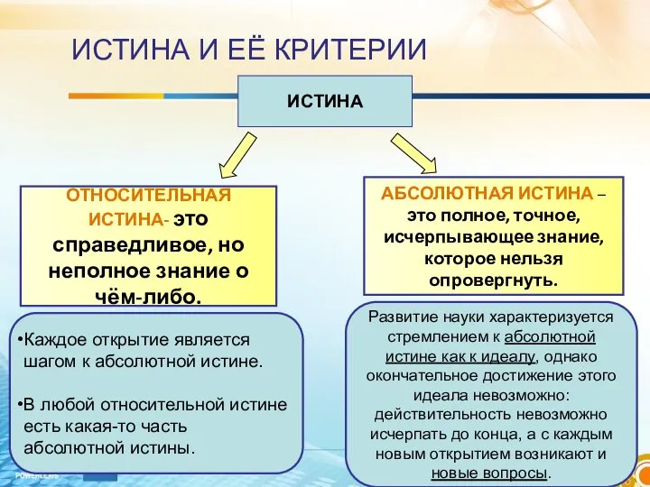 ИСТИНА И ЕЁ КРИТЕРИИ ИСТИНА ОТНОСИТЕЛЬНАЯ ИСТИНА- это справедливое, но неполное