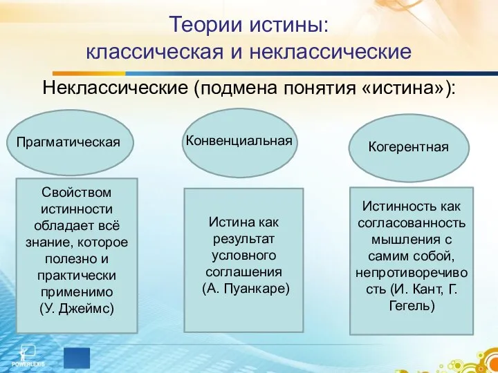 Теории истины: классическая и неклассические Неклассические (подмена понятия «истина»): Прагматическая Конвенциальная