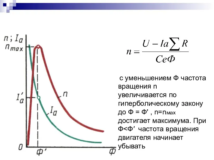 с уменьшением Ф частота вращения n увеличивается по гиперболическому закону до