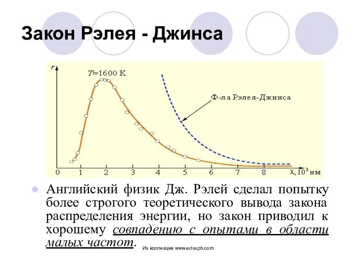 Закон Рэлея - Джинса Английский физик Дж. Рэлей сделал попытку более