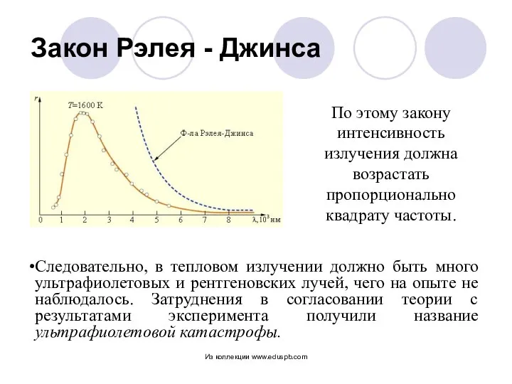 Закон Рэлея - Джинса Следовательно, в тепловом излучении должно быть много