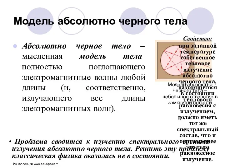 Абсолютно черное тело – мысленная модель тела полностью поглощающего электромагнитные волны