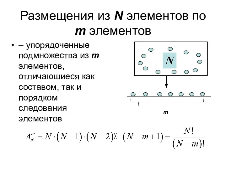 Размещения из N элементов по m элементов – упорядоченные подмножества из