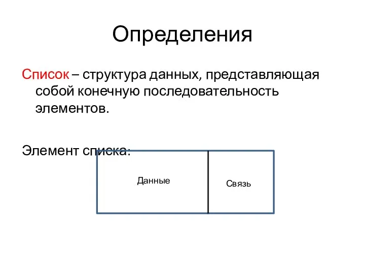 Определения Список – структура данных, представляющая собой конечную последовательность элементов. Элемент списка: Данные Связь