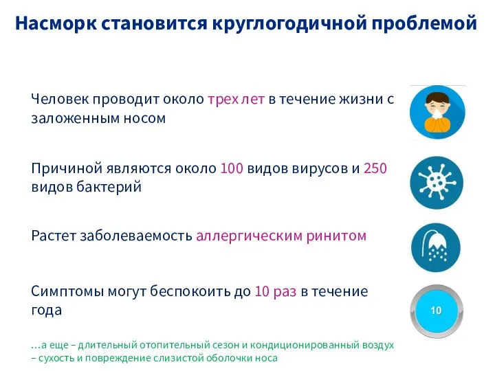 Человек проводит около трех лет в течение жизни с заложенным носом