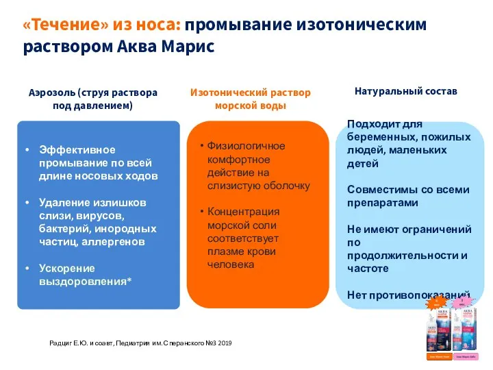 «Течение» из носа: промывание изотоническим раствором Аква Марис Радциг Е.Ю. и