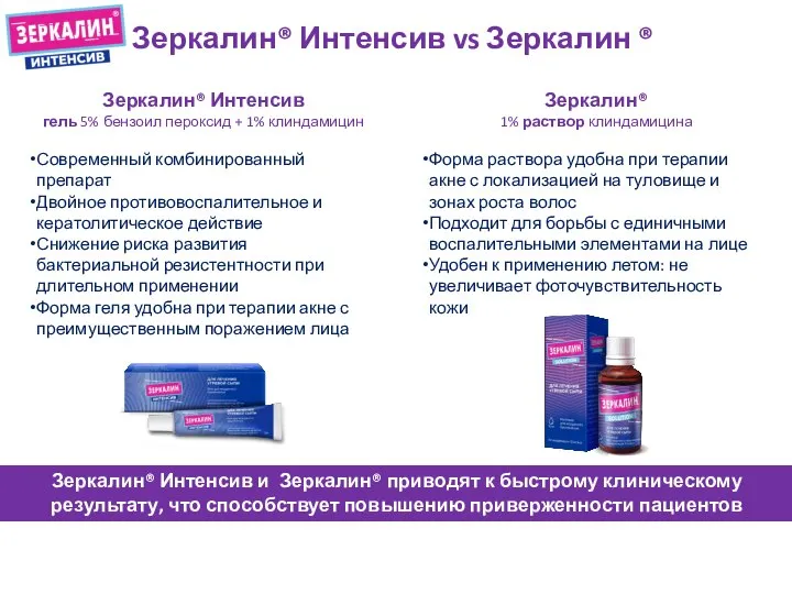 Зеркалин® Интенсив vs Зеркалин ® Зеркалин® Интенсив и Зеркалин® приводят к