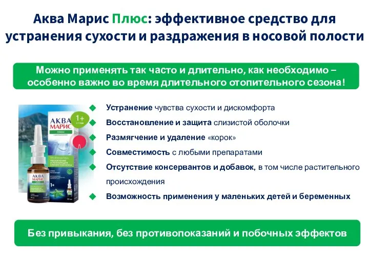 Аква Марис Плюс: эффективное средство для устранения сухости и раздражения в