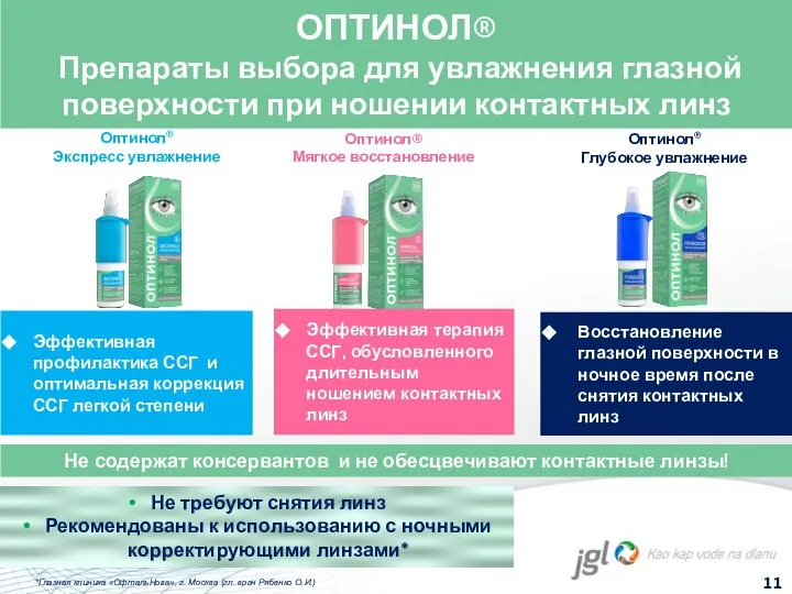 ОПТИНОЛ® Препараты выбора для увлажнения глазной поверхности при ношении контактных линз