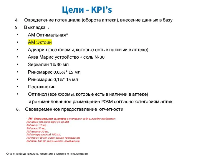 Строго конфиденциально, только для внутреннего использования Цели - KPI’s Определение потенциала