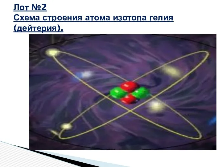 Лот №2 Схема строения атома изотопа гелия (дейтерия).