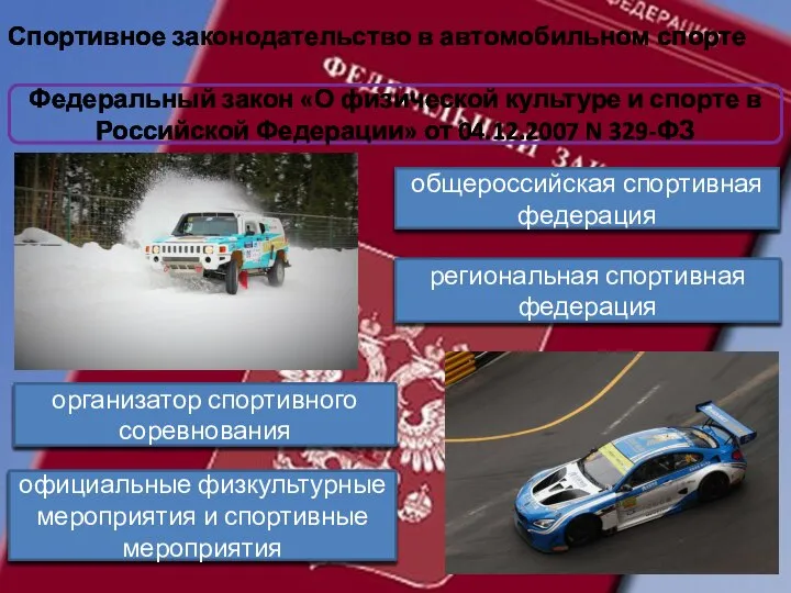 Спортивное законодательство в автомобильном спорте Федеральный закон «О физической культуре и