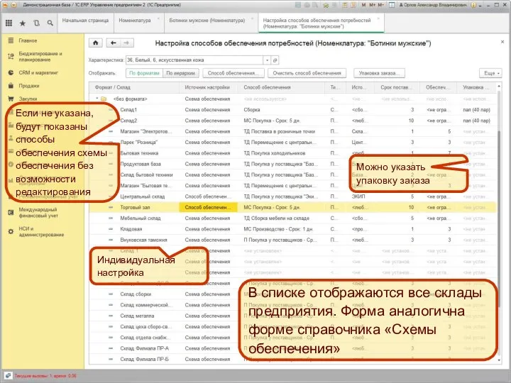 Индивидуальная настройка Можно указать упаковку заказа В списке отображаются все склады