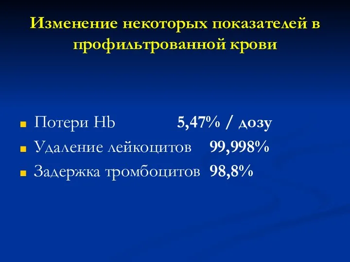 Изменение некоторых показателей в профильтрованной крови Потери Hb 5,47% / дозу